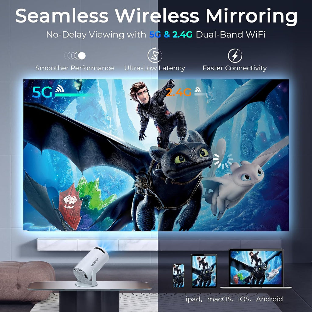 Portable 4K Mini Projector with Wifi and Wireless Bluetooth, Smart Proyector Wit